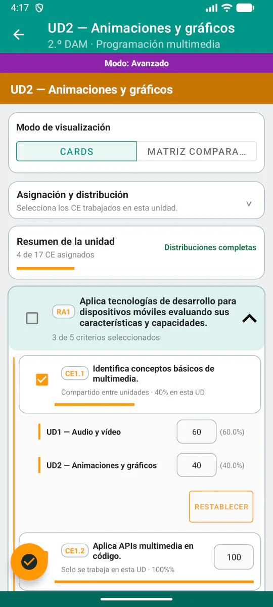 Distribución y ponderación de RA, CE y unidades didácticas.